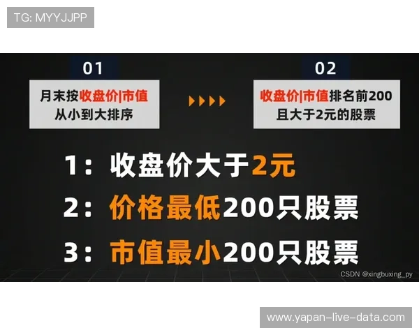 波胆倍投策略技巧避坑指南电子真人极速提现